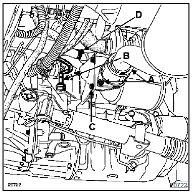 Renault Trafic. Cote droit du vehicule