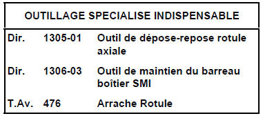 Renault Trafic. Rotule axiale