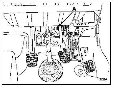 Renault Trafic. Pedale de frein