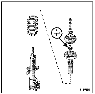 Renault Trafic. Ressort et amortisseur