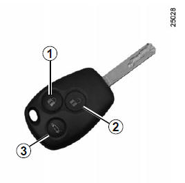 Renault Trafic. Déverrouillage des ouvrants