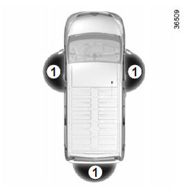 Elle permet le verrouillage/déverrouillage