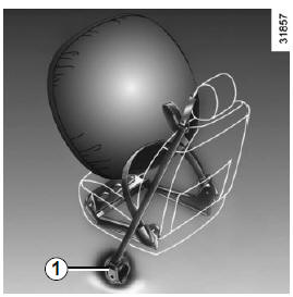 Les prétensionneurs servent à plaquer