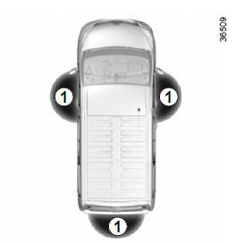 Le verrouillage du véhicule ne peut se