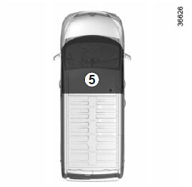 Moteur démarré, si après avoir ouvert