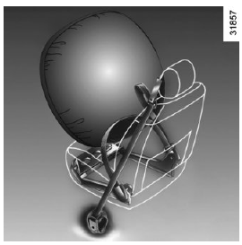 Le système n'est opérationnel que