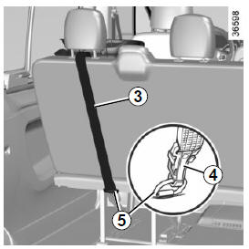 Le 3ème anneau est utilisé pour attacher