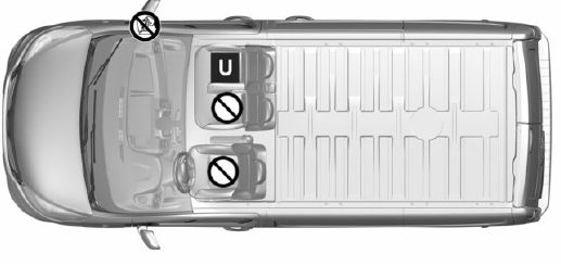 Vérifiez l'état de l'airbag