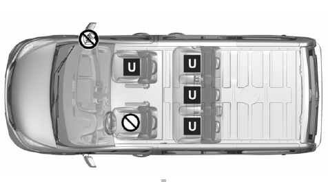 Risque de mort ou de