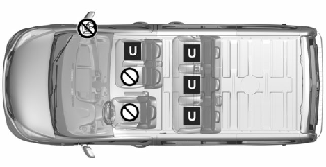 Risque de mort ou de