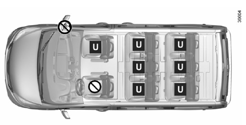 Risque de mort ou de