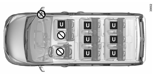 Risque de mort ou de