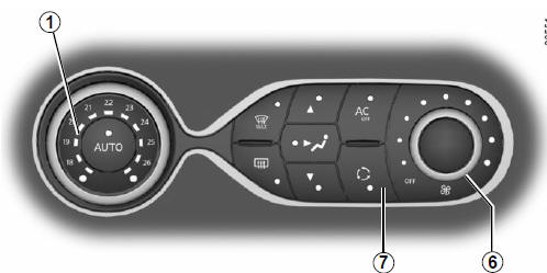 Cette fonction est gérée automatiquement
