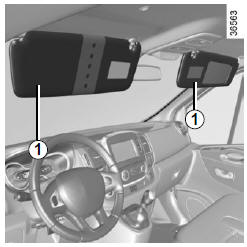 Abaissez le pare-soleil 1.