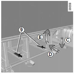 Avant tout, libérez les ceintures latérales