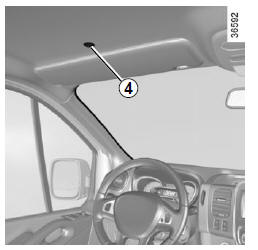 Utilisation du téléphone