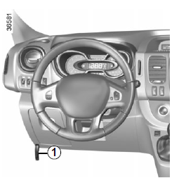 Pour ouvrir, tirez la manette 1.