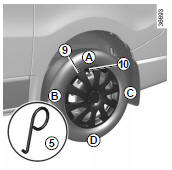 Déposez-le à l'aide de la clé d'enjoliveur