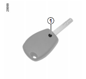 Dévissez la vis 1 pour enlever le couvercle