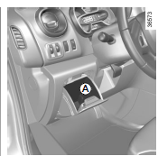 En cas de non-fonctionnement d'un appareil