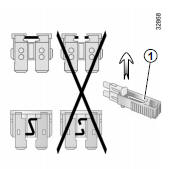 Débrochez le fusible à l'aide de la