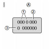 Les indications figurant sur la