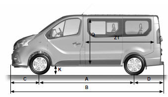 Renault Trafic. Version combi