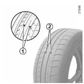 Les pneumatiques constituent le seul
