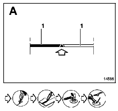Important : la coupe s'effectue dans la zone x1,