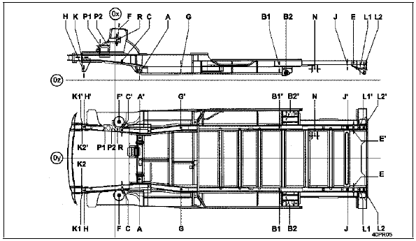 Restructuration du soubassement