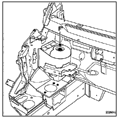 Le calibre est en appui sous la coupelle d'amortisseur