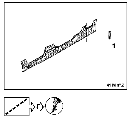 Rappel : pour les versions courtes, il sera