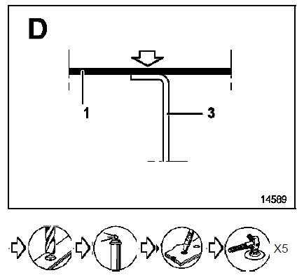 Remplacement complet