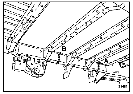 Nota : les coupes a et b permettent d'éviter le