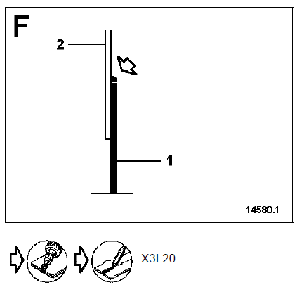Remplacement partiel