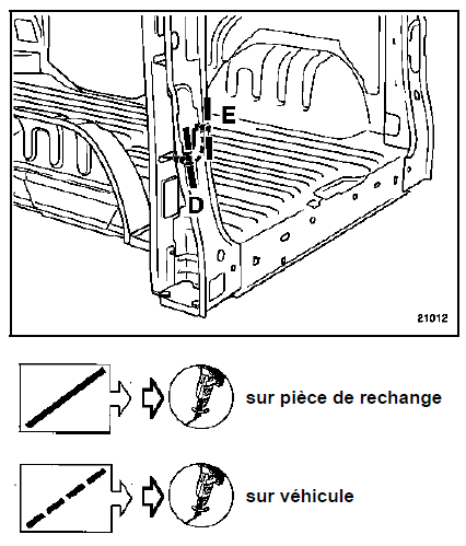 Renault Trafic. Gouttière de panneau latéral arrière partie arrière