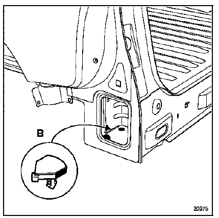 Rappel : les inserts gonflants réagissent à la