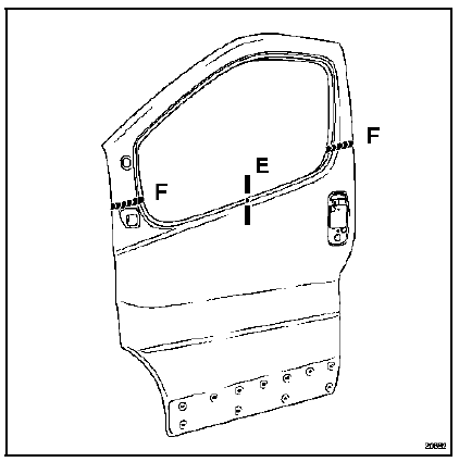 Renault Trafic. Remplacement partiel supérieur