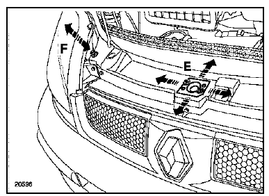 La suppression du talonnage s'effectue au niveau de