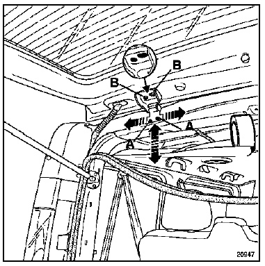 Tous les réglages des jeux des zones 1 à 4 (voir