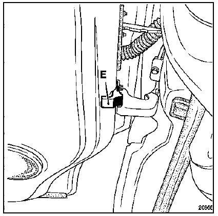 Attention : en fin d'opération, vérifier la présence