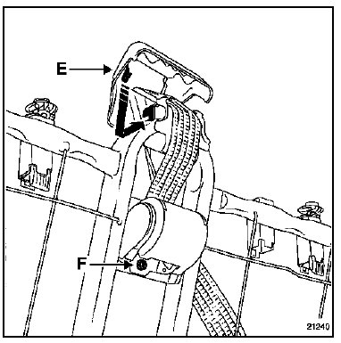 Déclipper le guide de ceinture (e).