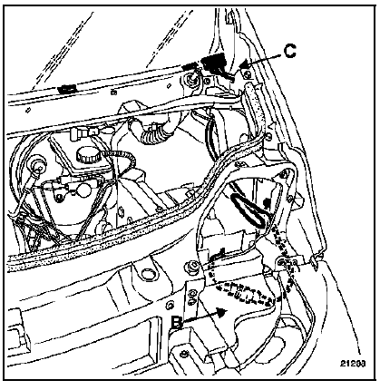 Débrancher le connecteur (b), celui-ci est fixé sur le