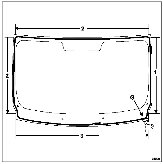Couper le cordon de colle :