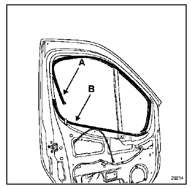 Dégager partiellement le lécheur supérieur (a).