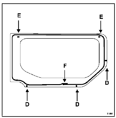 Installer les trois cales (d) sur la feuillure