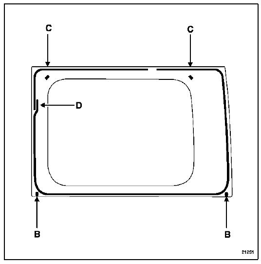Installer les deux cales sécables (b) sur le panneau d'aile.