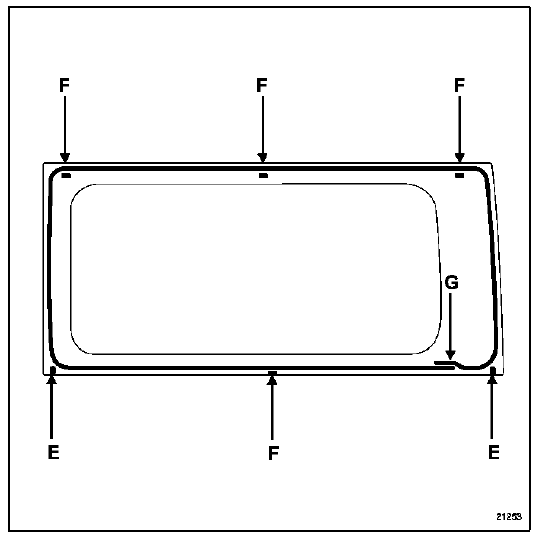 Installer les deux cales (e) sur le panneau d'aile.