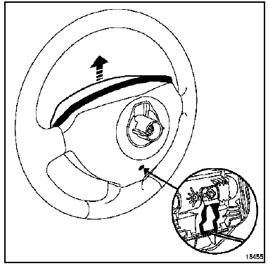 Déclipser le coussin d'airbag volant.