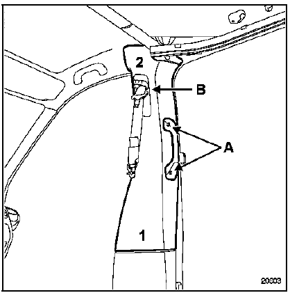 Déclipser les deux caches (a), afin de pouvoir déposer